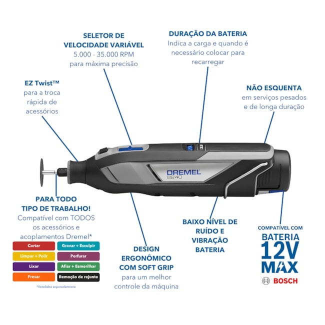 Micro Retífica 12V 35000RPM com 2 Baterias 2.0Ah Carregador Bivolt e Bolsa F0138240LE 8240 DREMEL-bdc197d9-91b6-456a-8c31-73c613620fd8