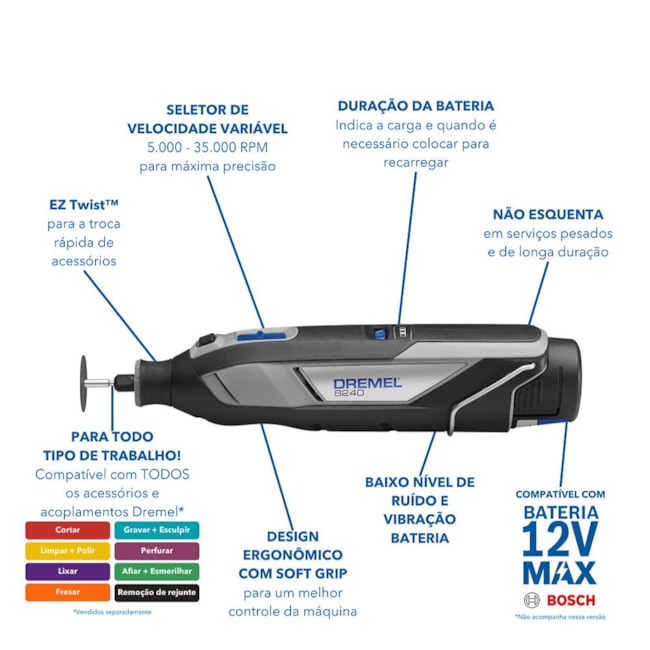 Micro Retífica 35.000RPM 12V sem Bateria sem Carregador F0138240LA 8240 SB DREMEL-7a573d48-380b-43c5-a180-f73782f90ace