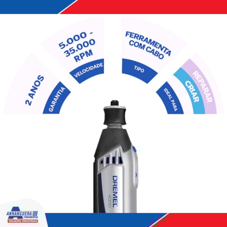 Micro Retífica com 36 Acessórios e 3 Acoplamentos F0134000NC 4000/36 DREMEL-f752a952-82a4-41fd-bd00-1dcdda747427