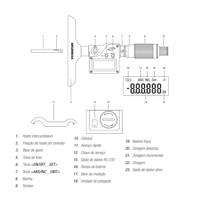 Micrômetro de Profundidade Digital c/ Hastes Intercambiáveis 0 a 100mm/0.001mm 110.512-NEW DIGIMESS-8627a69d-6a25-4000-9c10-b77d59807cf5
