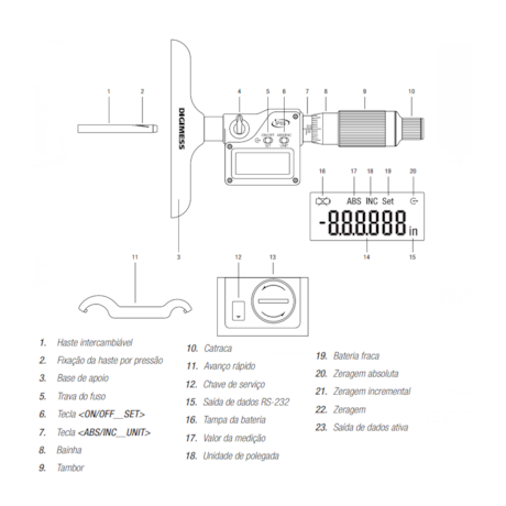 Micrômetro de Profundidade Digital c/ Hastes Intercambiáveis 0 a 150mm/0.001mm 110.507-NEW DIGIMESS-8d2b2d7f-82ef-468c-9225-13fd67a263fb