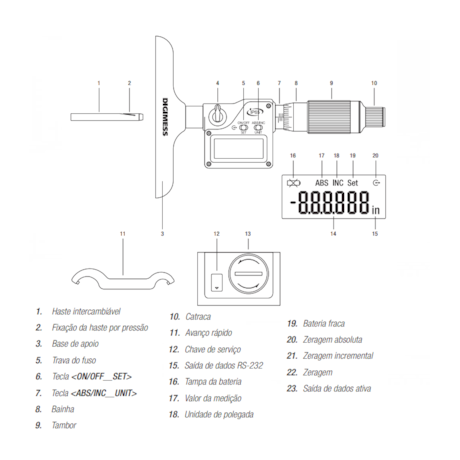 Micrômetro de Profundidade Digital c/ Hastes Intercambiáveis 0 a 200mm/0.001mm 110.514-NEW DIGIMESS-260fa386-988f-45ee-ac2f-faa53c679700