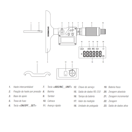 Micrômetro de Profundidade Digital com Hastes Intercambiáveis 0 a 150mm/0-6