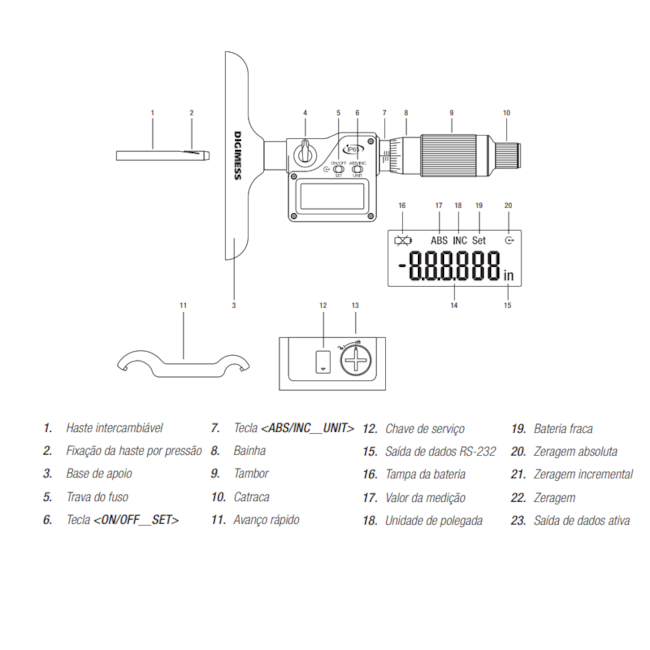 Micrômetro de Profundidade Digital com Hastes Intercambiáveis 0 a 25mm/0-1
