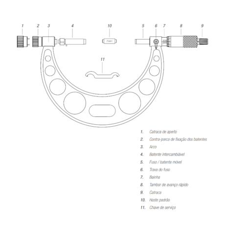 Micrômetro Externo com Batentes Intercambiáveis de 0 a 100mm 110.220 DIGIMESS-76fc6fcf-9360-4c58-a170-5e97bd7e79ef