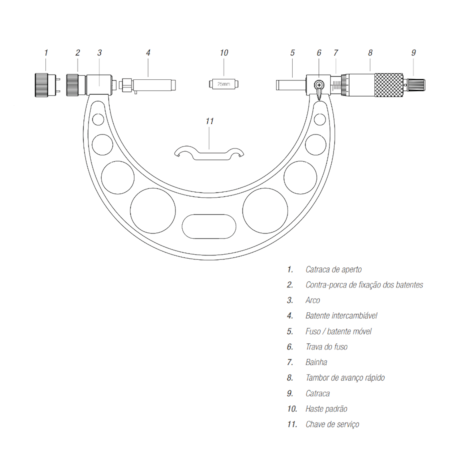 Micrômetro Externo com Batentes Intercambiáveis de 100 a 200mm 110.221 DIGIMESS-5c4897aa-f618-48e8-b60c-559ab89ea867