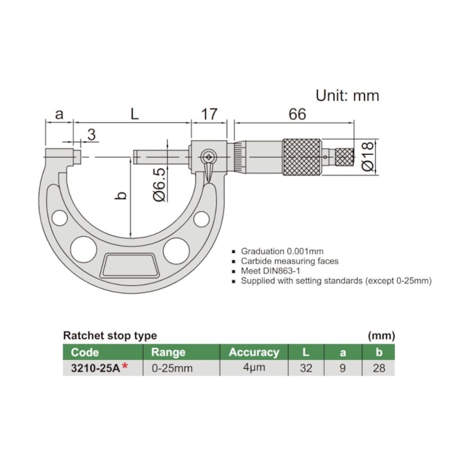 Micrômetro Externo com Graduação 0 a 25mm 0.001mm 3210-25A INSIZE-223dfbef-517c-4633-9821-5fdc29e1c6ad