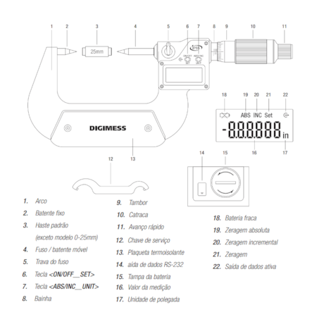Micrômetro Externo Digital com Pontas Cônicas de 0 a 25mm/0-1