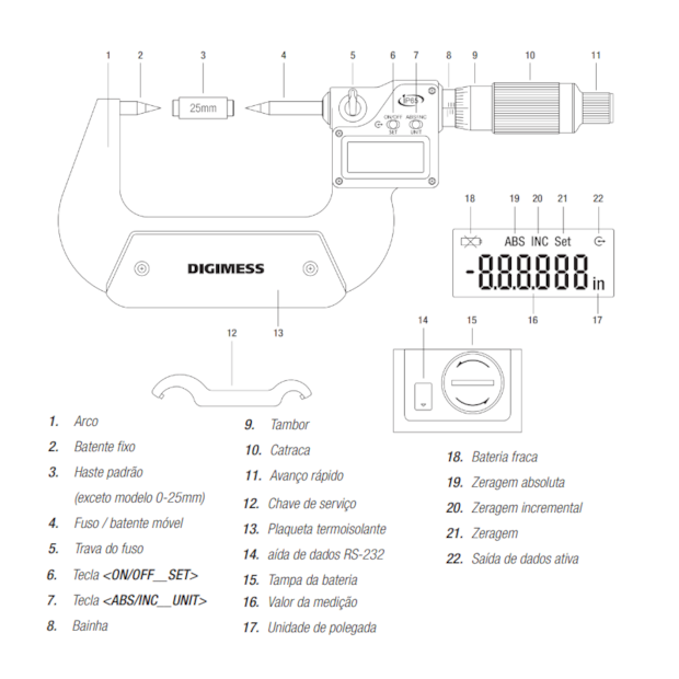 Micrômetro Externo Digital com Pontas Cônicas de 0 a 25mm/0-1