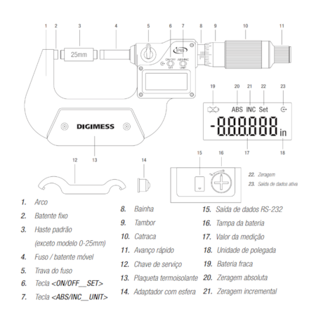 Micrômetro Externo Digital IP65 de 0 a 25mm/0-1