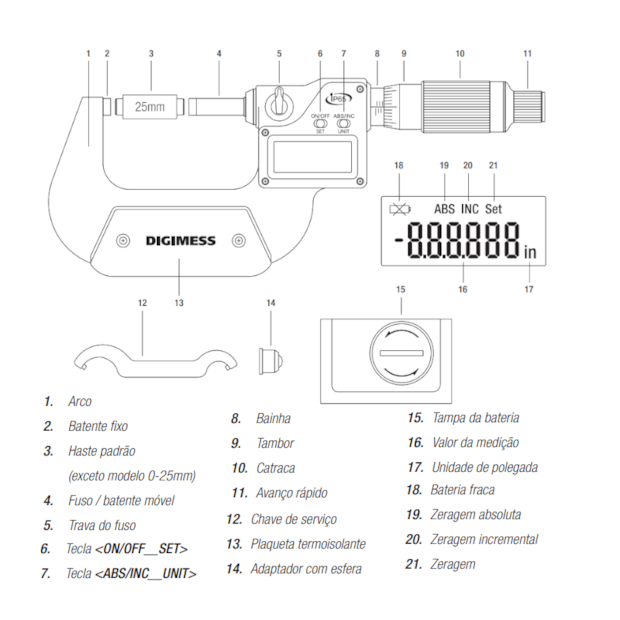 Micrômetro Externo Digital IP65 de 100 a 125mm/4-5