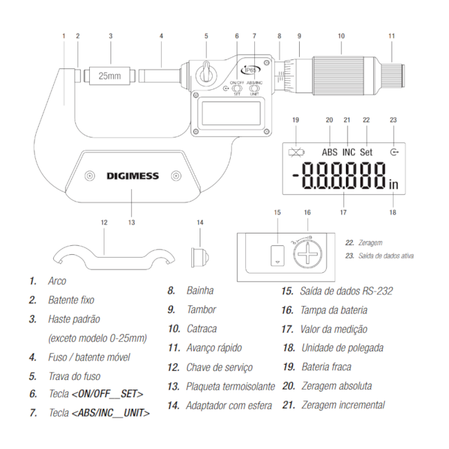 Micrômetro Externo Digital IP65 de 150 a 175mm/6-7