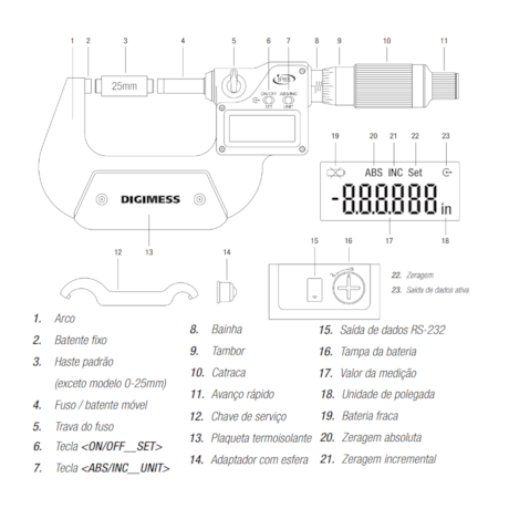 Micrômetro Externo Digital IP65 de 50 a 75mm/2-3