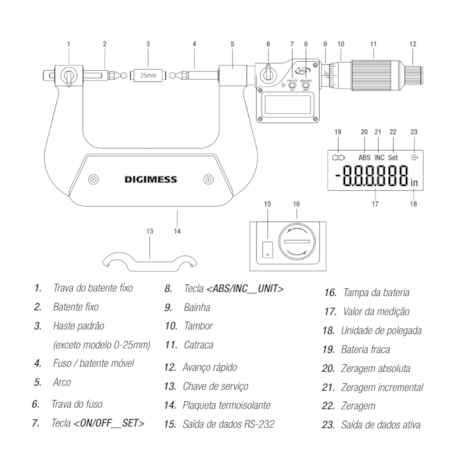 Micrômetro Externo Digital para Diâmetro Primitivo de 25 a 50mm/0.001mm 113.171 DIGIMESS-b1666ff6-e2e4-410d-b983-ee384a7fc009