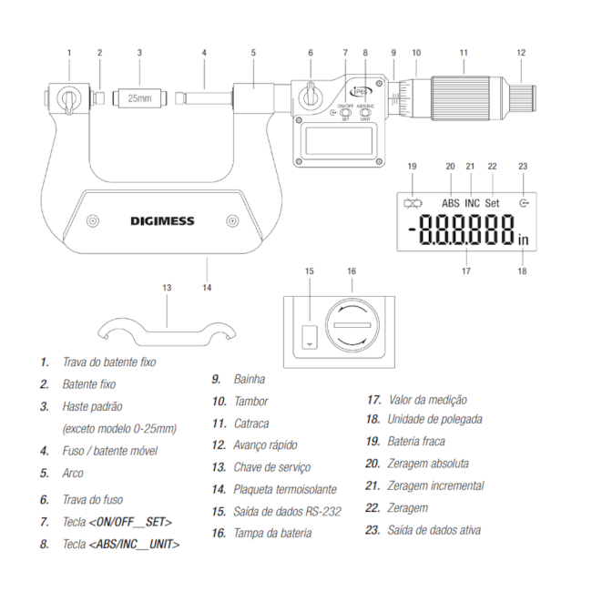 Micrômetro Externo Digital para Medições Diversas 125 a 150mm/5-6