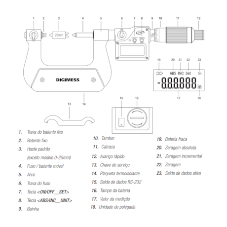 Micrômetro Externo Digital para Rosca IP65 de 0 a 25mm/0-1