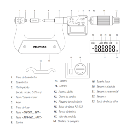 Micrômetro Externo Digital para Rosca IP65 de 150 a 175mm/6-7
