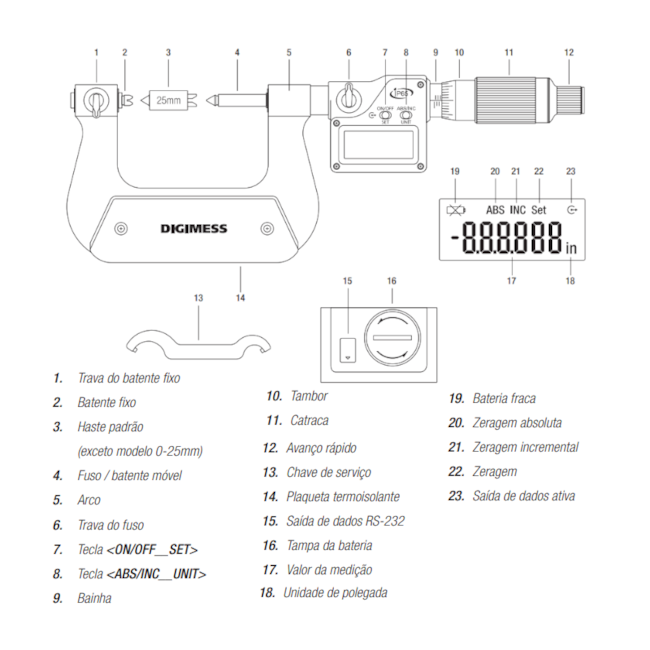 Micrômetro Externo Digital para Rosca IP65 de 150 a 175mm/6-7