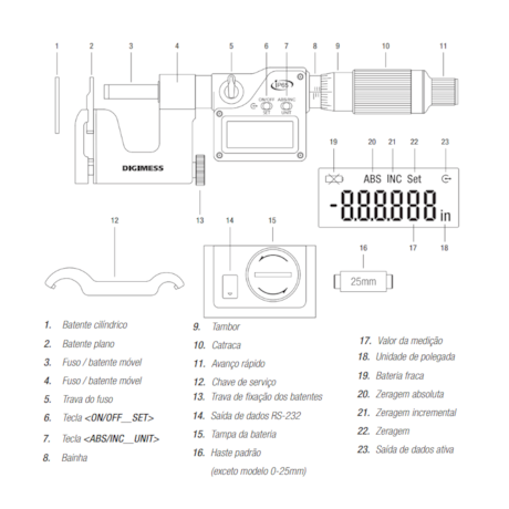 Micrômetro Externo Digital Tipo Uni-Mike de 0 a 25mm/0-1