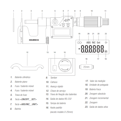 Micrômetro Externo Digital Tipo Uni-Mike de 25 a 50mm/1-2