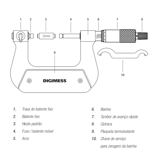 Micrômetro Externo para Medições Diversas 0 a 25mm/0.01mm 112.900 DIGIMESS-fb7d5f28-ebbd-4e12-bcdd-9f58ac5d2047