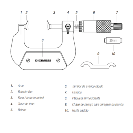 Micrômetro Externo para Ressaltos e Dentes de Engrenagem 0 a 25mm/0.01mm 112.180 DIGIMESS-9fabe2ee-e3b4-4af6-817a-1ee1736fa5a3