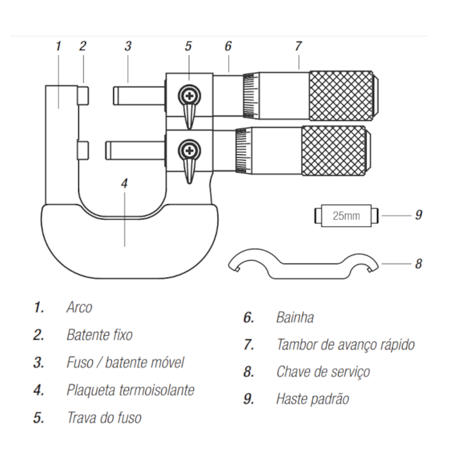 Micrômetro Externo Tipo Passa/Não Passa de 25 a 50mm/0.002mm 110.451 DIGIMESS-f8f92bda-dc4a-48c1-8929-6b6da8e600c3
