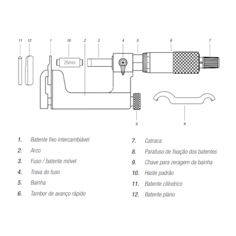Micrômetro Externo Tipo Uni-Mike de 0 a 25mm/0.01mm 113.065 DIGIMESS-7e808208-cd6b-4acb-a9ba-f25e19e1f77a