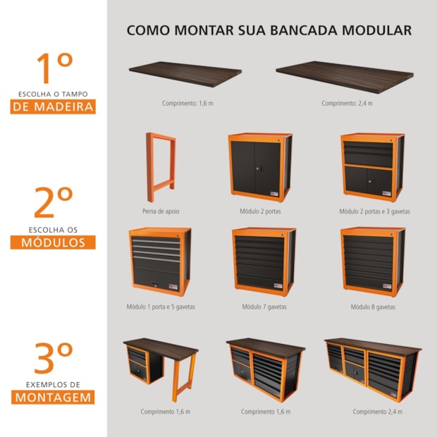 Módulos para Bancada com 3 Gavetas Cinza 44954412 TRAMONTINA PRO-6a86f809-86f5-42bd-8dac-51fd124a71f8