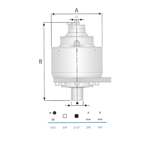Multiplicador de Torque 6000-54000NM LKV-550RS GEDORE SOLUTIONS-72fb86c7-a39e-4555-90c4-a681be77e62f