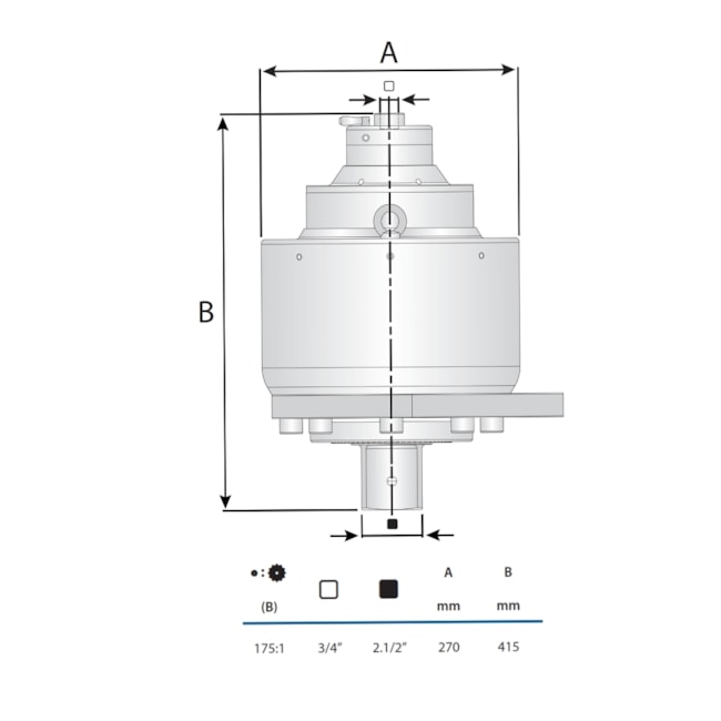 Multiplicador de Torque 6000-54000NM LKV-550RS GEDORE SOLUTIONS-7c4ab151-3948-4da9-bd65-4088069b11f0