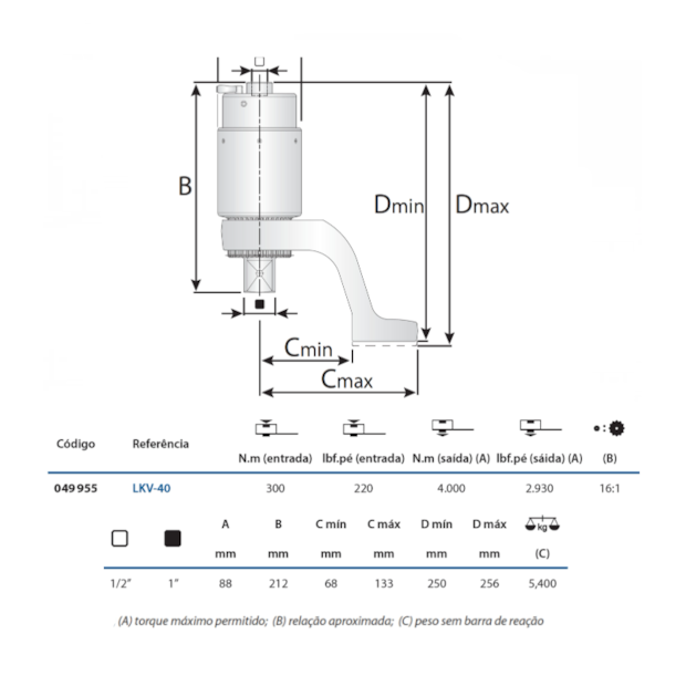 Multiplicador de Torque Encaixe 1/2