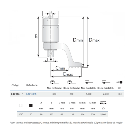 Multiplicador de Torque Encaixe 1/2