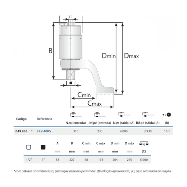 Multiplicador de Torque Encaixe 1/2