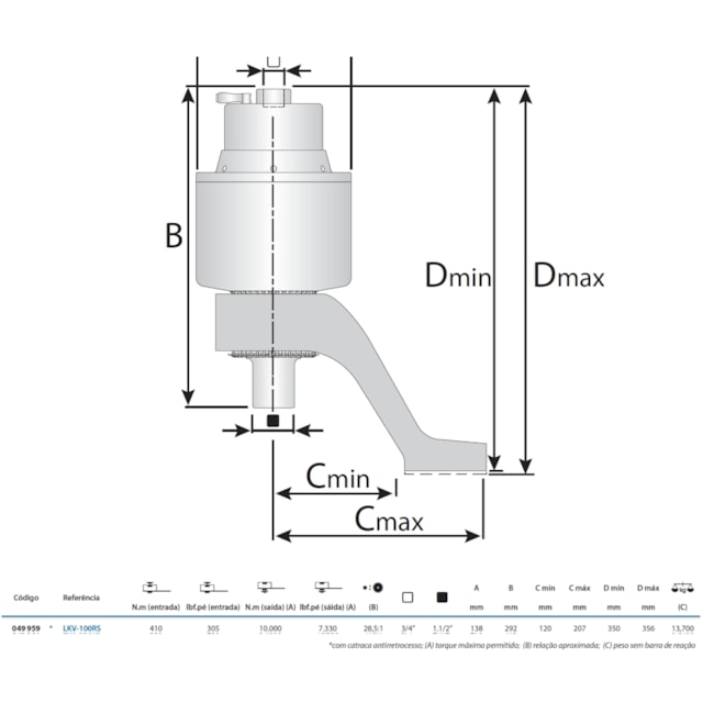 Multiplicador de Torque Encaixe 3/4