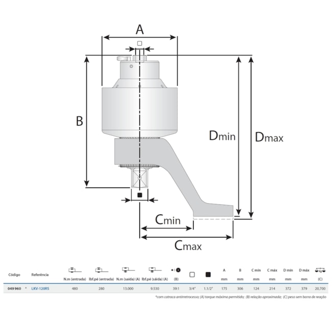 Multiplicador de Torque Encaixe 3/4