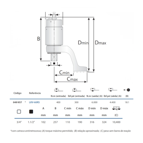 Multiplicador de Torque Encaixe 3/4