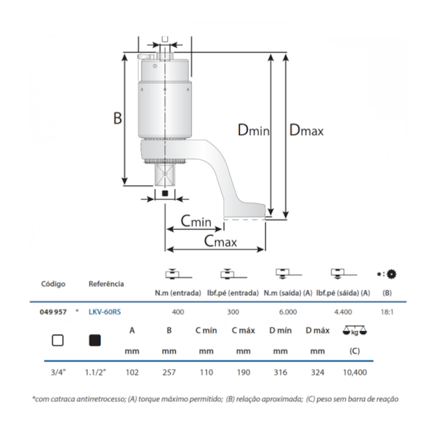 Multiplicador de Torque Encaixe 3/4