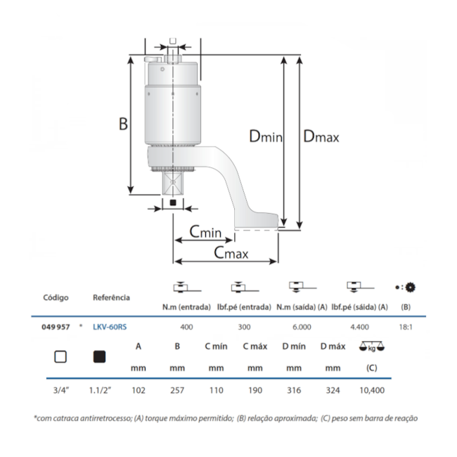 Multiplicador de Torque Encaixe 3/4
