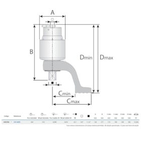 Multiplicador de Torque Encaixe 3/4