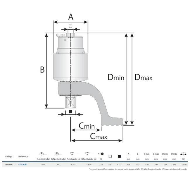Multiplicador de Torque Encaixe 3/4