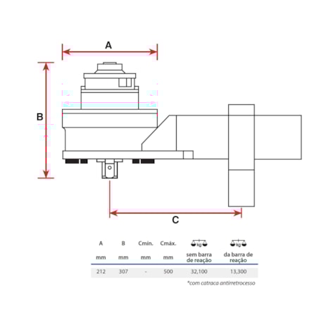 Multiplicador de Torque HT-11 Série Standard Encaixe 1/2