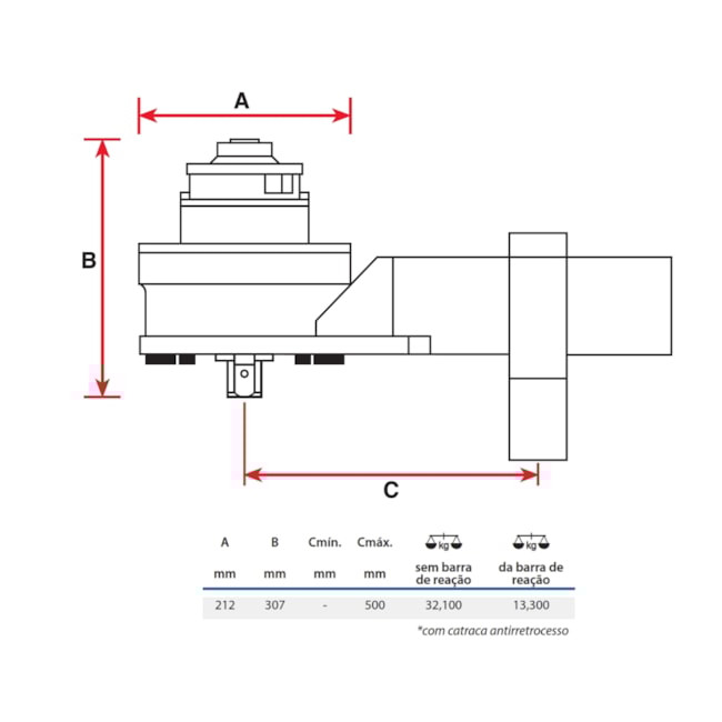 Multiplicador de Torque HT-11 Série Standard Encaixe 1/2