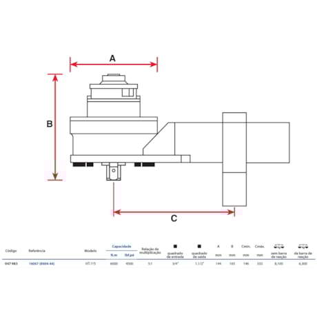 Multiplicador de Torque HT-7/5 Encaixe 3/4