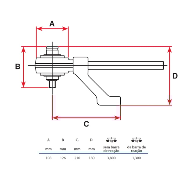 Multiplicador de Torque HT3 Encaixe 1/2