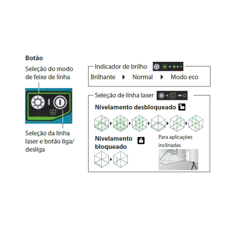 Nível a Laser Verde 8 Linhas Cruzadas 70 Metros 18V sem Bateria