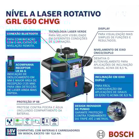 Nível Laser Rotativo de 650m com Receptor LR65G GRL 650CHVG BOSCH-94078758-c3bf-43df-8cb8-5b48367207b8
