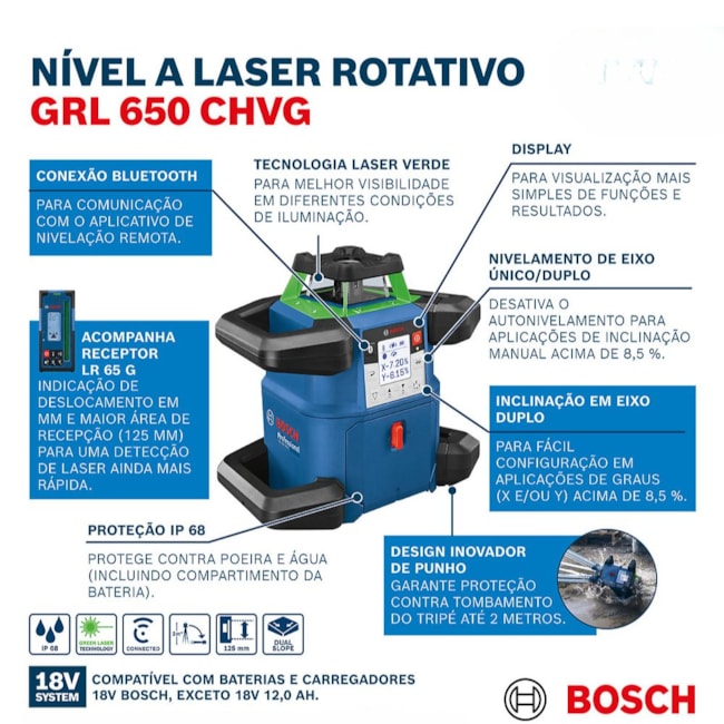 Nível Laser Rotativo de 650m com Receptor LR65G GRL 650CHVG BOSCH-73fdf70c-99d4-4baf-9318-80a8aaf0253a