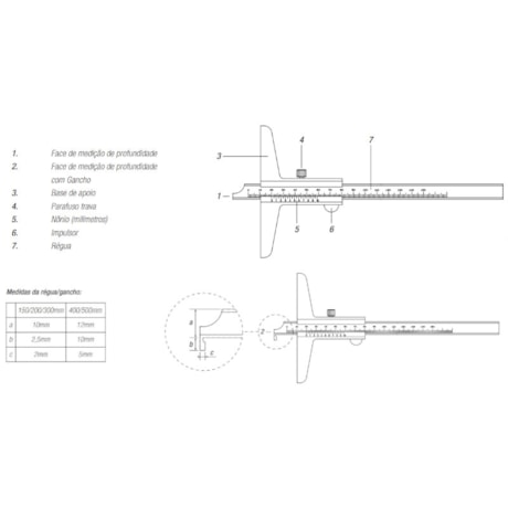 Paquímetro Analógico de Profundidade 300mm 0,02mm 100.204 DIGIMESS
-93ae654e-3710-4888-b51e-cbead9e8ff7d