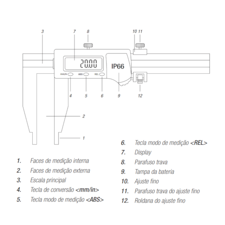 Paquímetro Digital para Serviços Pesados IP66 1000mm/40